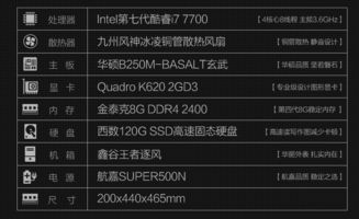 電腦平面圖文與3D渲染主機(jī)配置分析與選購建議